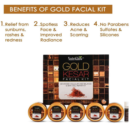 NutriGlow Gold Kesar Facial Kit