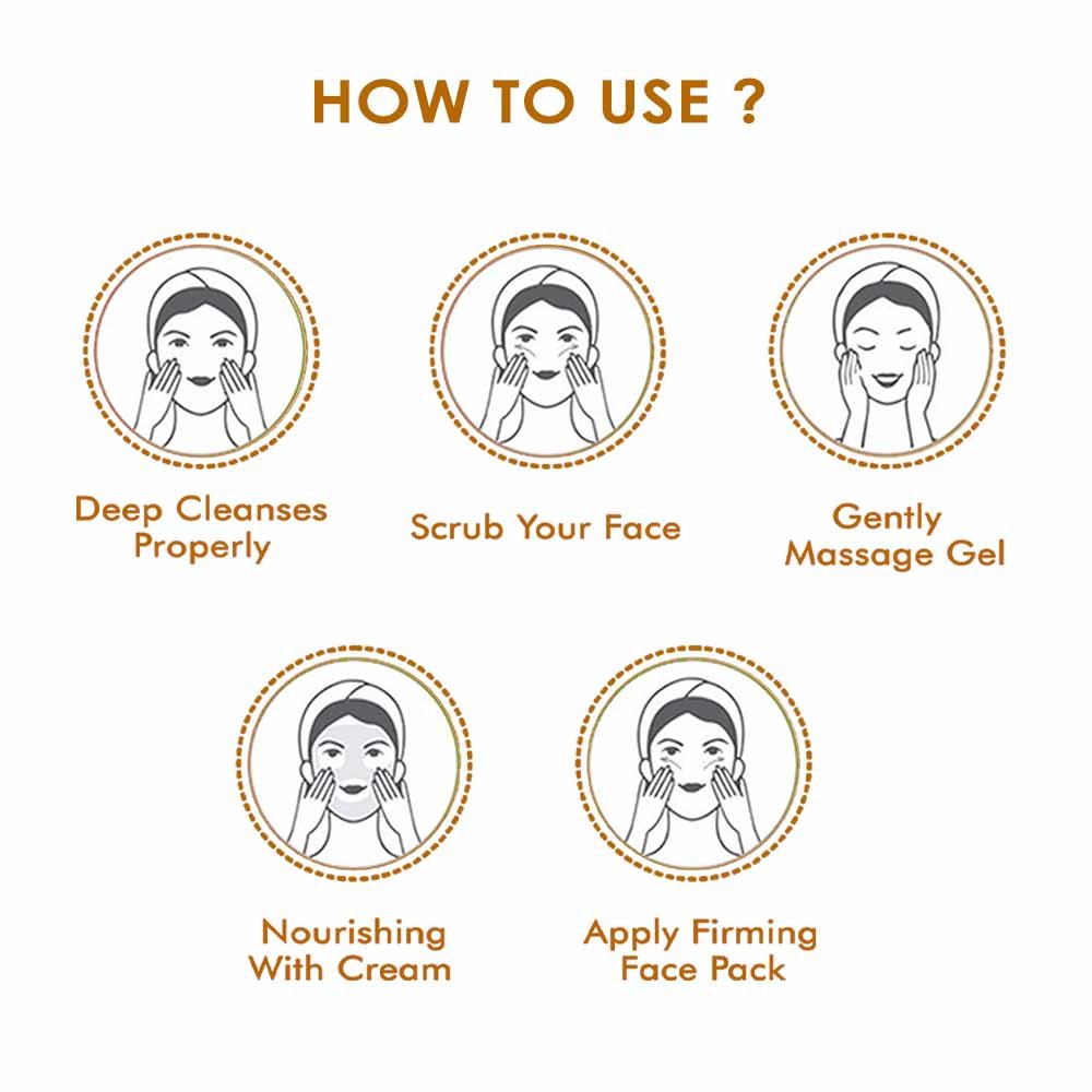 NutriGlow Gold Kesar Facial Kit