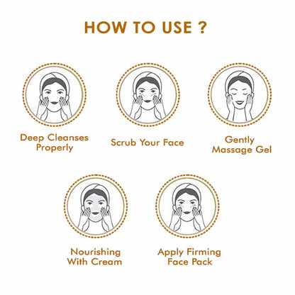 NutriGlow Gold Kesar Facial Kit