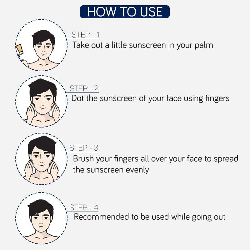 NutriGlow Advanced Organics Anti Pollution Sun Screen SPF 50++