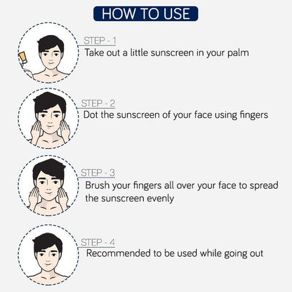 NutriGlow Advanced Organics Anti Pollution Sun Screen SPF 50++